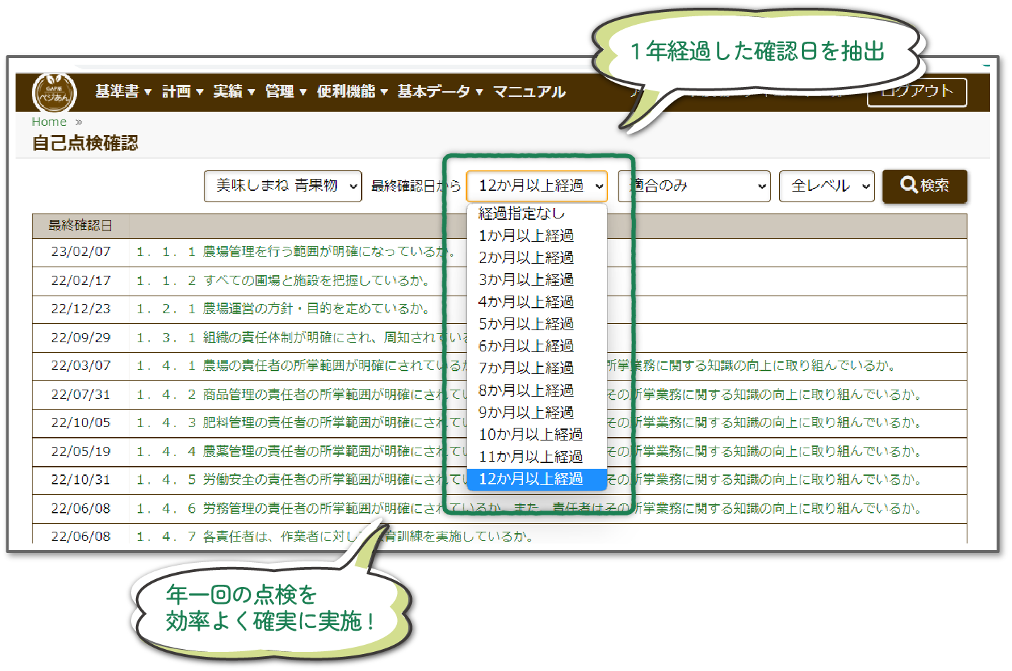 一年経過した確認日を抽出し、年一回の点検を効率よく確実に実施