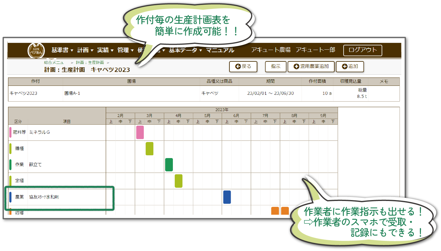 作付けごとの生産計画表を簡単に作成可能！！作業者に作業指示も出せる！作業者のスマホで受け取り・記録にもできる！