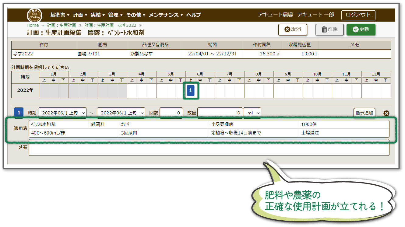 肥料や農薬の正確な使用計画がたてられる！