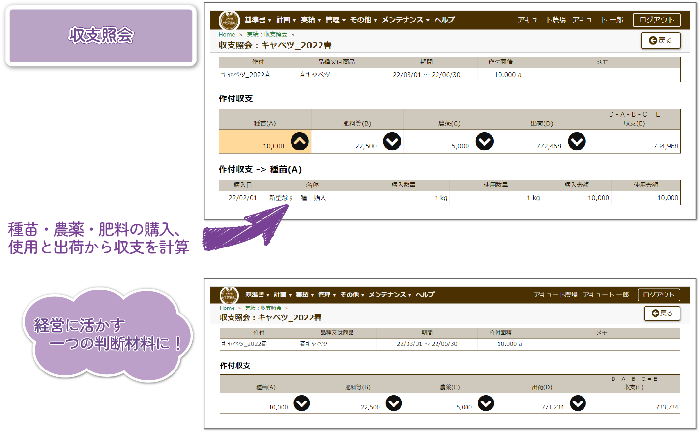 「収支照会」収支照会種苗・農薬・肥料の購入、使用と出荷から収支を計算。経営に活かす一つの判断材料に！
