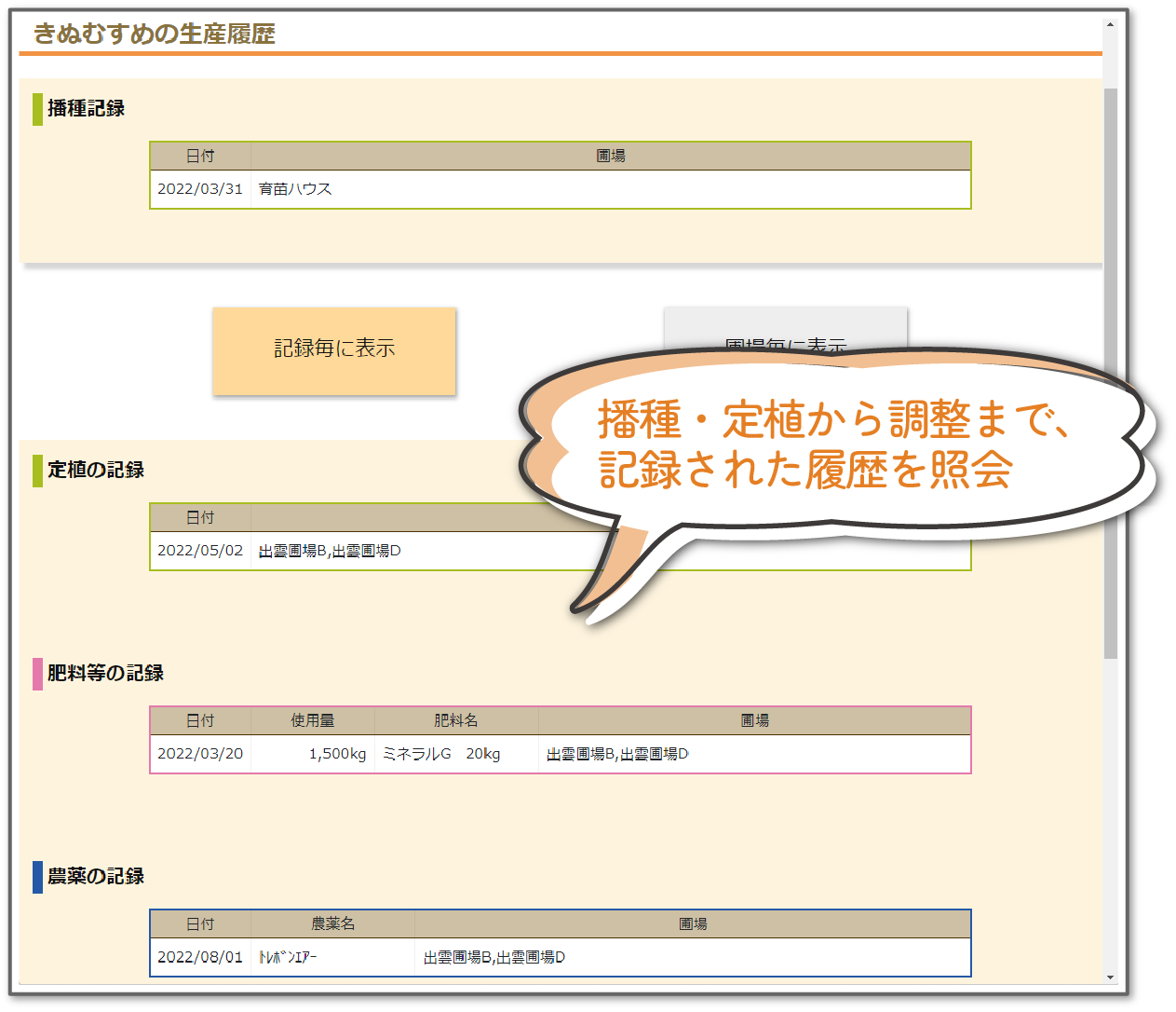 播種・定植から調整まで、記録された履歴を照会